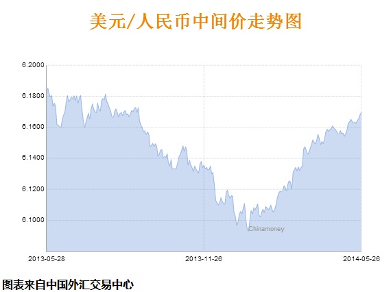 中国化纤经济信息网_...中信建投期货、中国化纤经济信息网)-PX有望止跌 PTA震荡加剧(2)