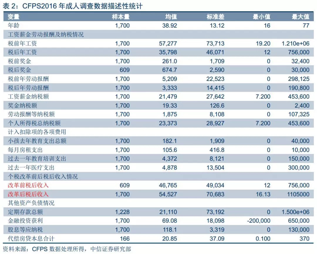 征程的意思