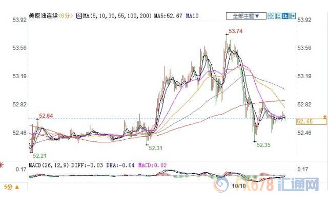 圖片點擊可在新窗口打開查看