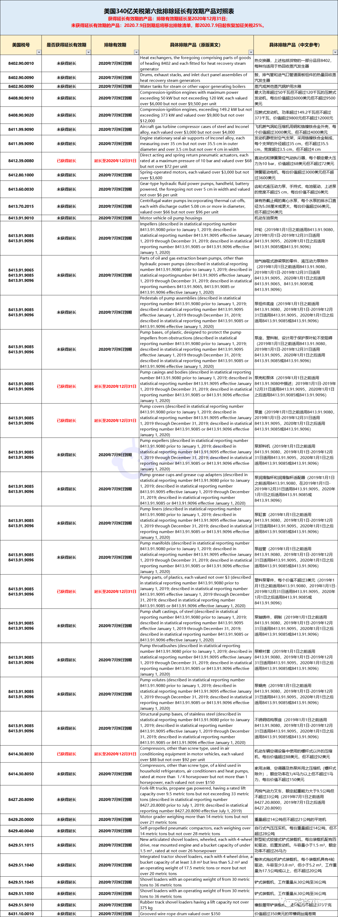 微信图片_20200709143445.png 微信图片_20200709143445.png
