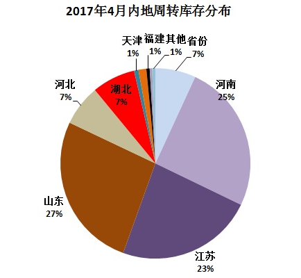 2020年新疆棉花拉动GDP_2020年中国新疆棉花种植面积及产量情况分析(2)