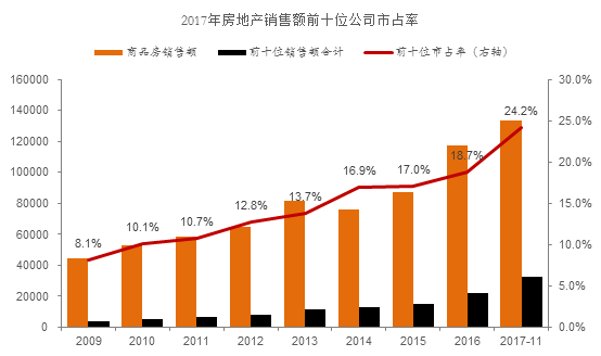 新经济总量新动能转换_经济发展新动能图片(3)