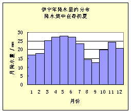 3 ˮc    