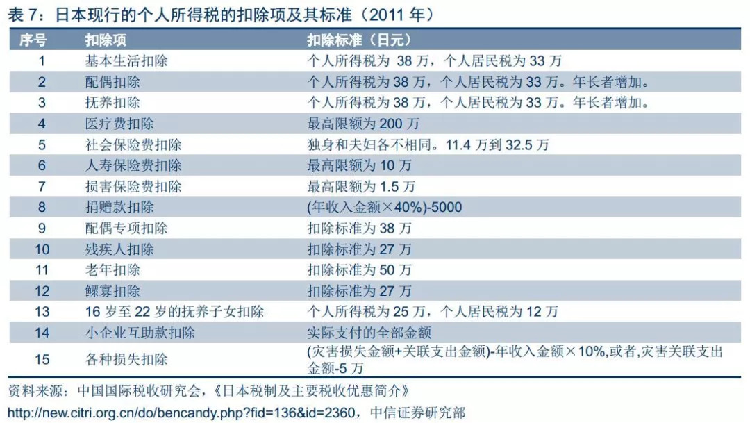 征程的意思