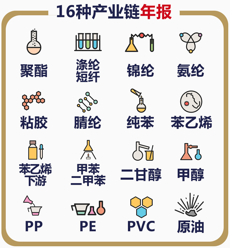 化纖產品2.png 化纖產品2.png