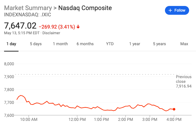 ���ɿƼ��ɼ����ش졣