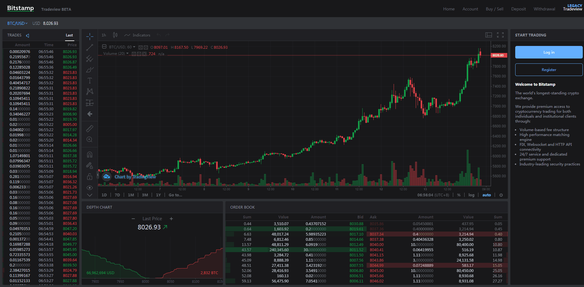 �밶����ң�CNH������Ԫ����ʱ��04:59��6.9121Ԫ���������壨5��10�գ�ŦԼβ�̵�673�㣬�������彻Ͷ��6.8522-6.9185Ԫ���䡣