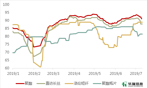 TIM图片20190712102918.png