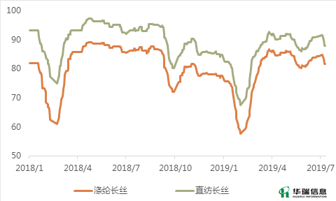 TIM图片20190712102937.png
