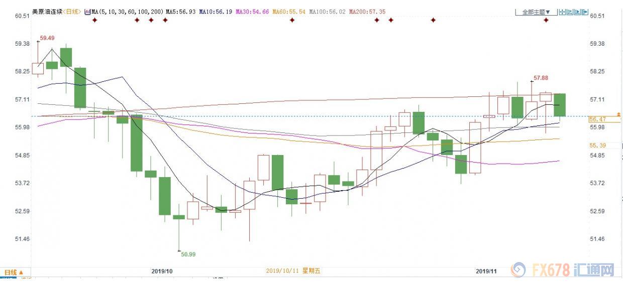 圖片點擊可在新窗口打開查看