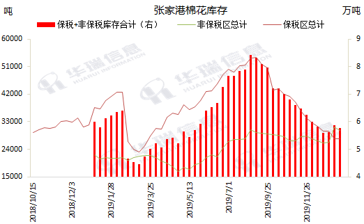 2020年张家港gdp_张家港香山(3)
