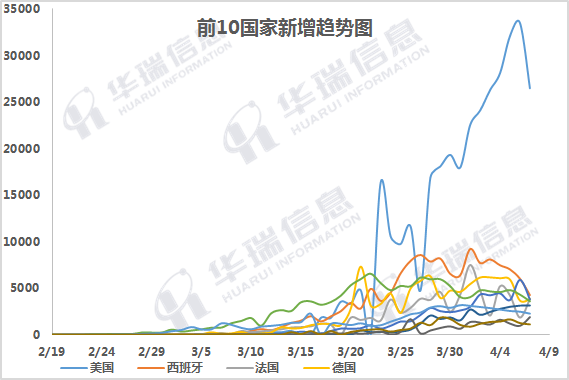 日本疫情实时大数据 2020040801541247.png