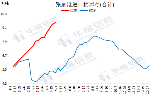 张家港市2020年gdp_张家港市西湖苑图片(3)