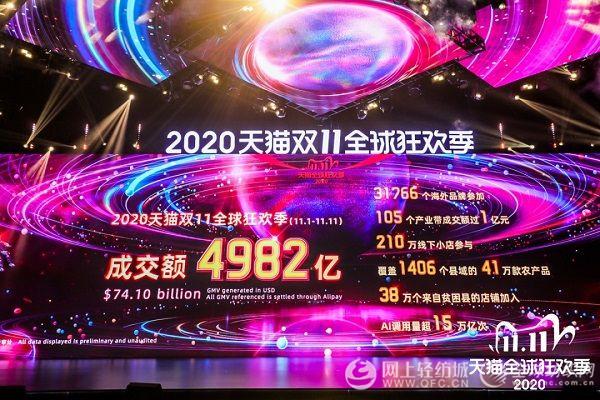 4982亿,双十一狂欢的究竟是谁 102|info|T1UNDTBQCT1RXifGS2.jpg
