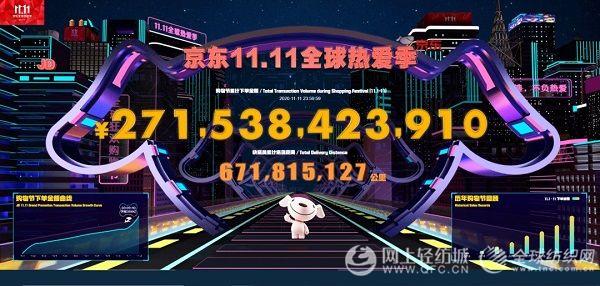 4982亿,双十一狂欢的究竟是谁 102|info|T1vFWTBT_T1RXifGS2.jpg