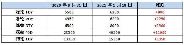 微信图片_20210120155715.png 微信图片_20210120155715.png