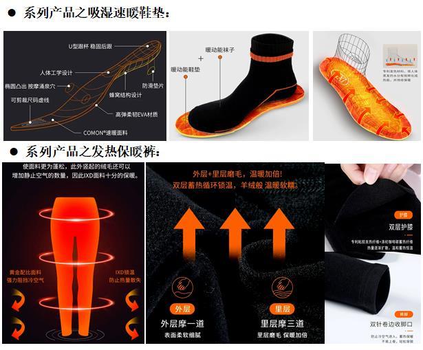 升温3.1-8.4℃!武汉纺织大学一教授发明的衣服温暖了这个冬天! 升温3.1-8.4℃!武汉纺织大学一教授发明的衣服温暖了这个冬天!