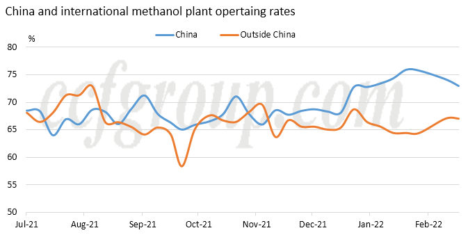 methanol02.png