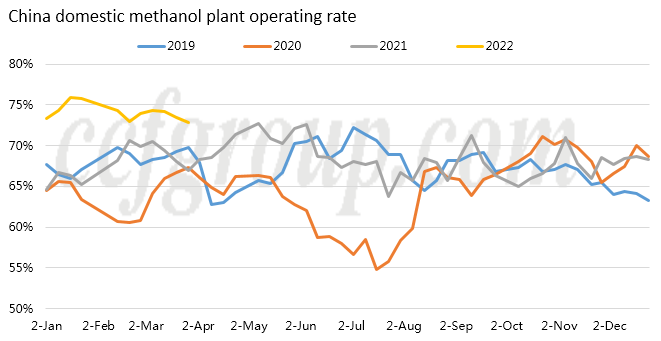 methanol1.png