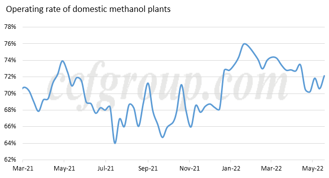 methanol003.png