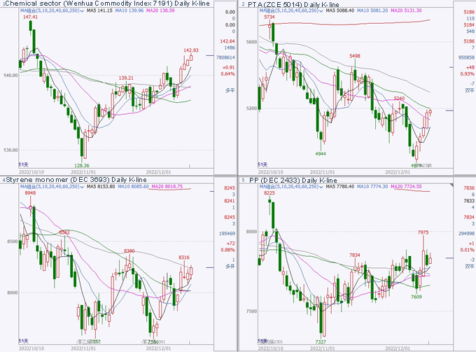 commodities.png