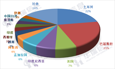 7}]NL]`{05AT%Z1UE0VPZUI.png